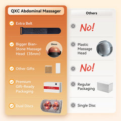 KOSTAK abdominal massager side view showing adjustable straps for secure fit