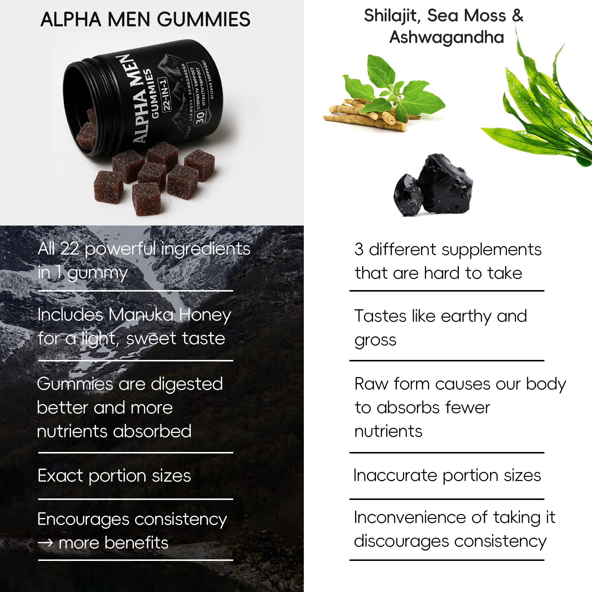 KOVGOCY Alpha Gummies for Men with Sea Moss for holistic wellness.