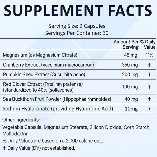 Close-up of Lovy Urocontrol capsules highlighting natural ingredients.