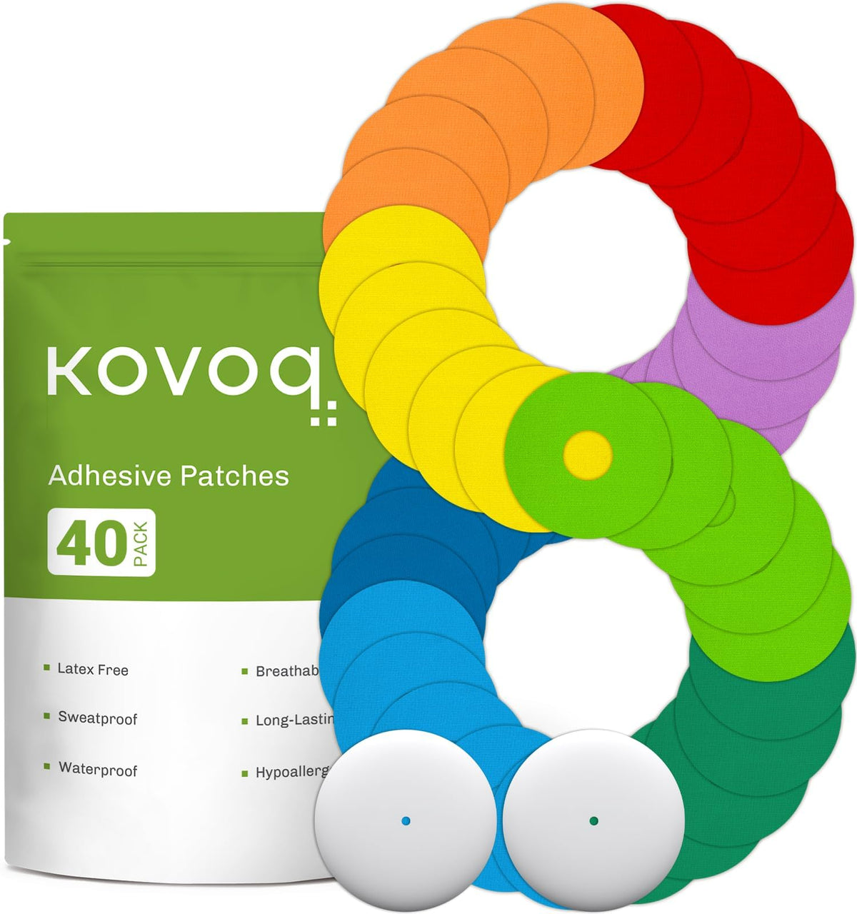 KOVOQ 40-pack waterproof CGM patches displayed for durable wear.