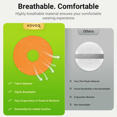 KOVOQ patch demonstrating Guardian 4 compatibility with insulin pumps.
