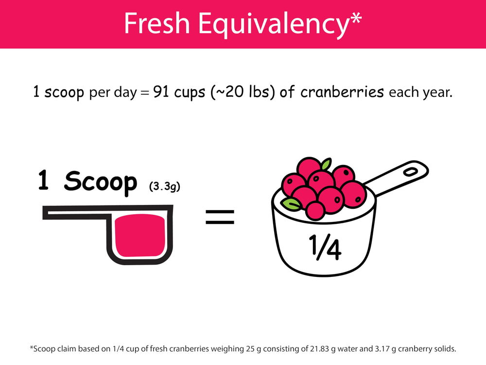 KOYAH Cranberry Powder packaging with freshness seal for storage.