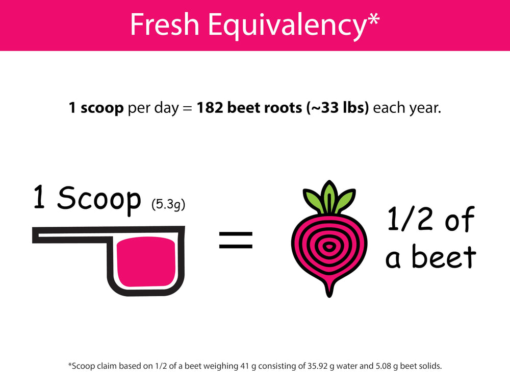 KOYAH packaging highlights vegan, non-GMO, allergen-free beet powder.