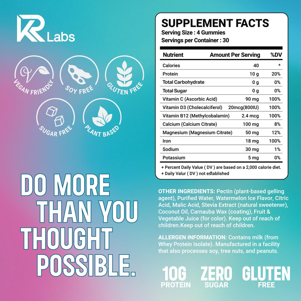 KR Labs Clear Whey Gummies closeup showing chewy texture and fresh flavor