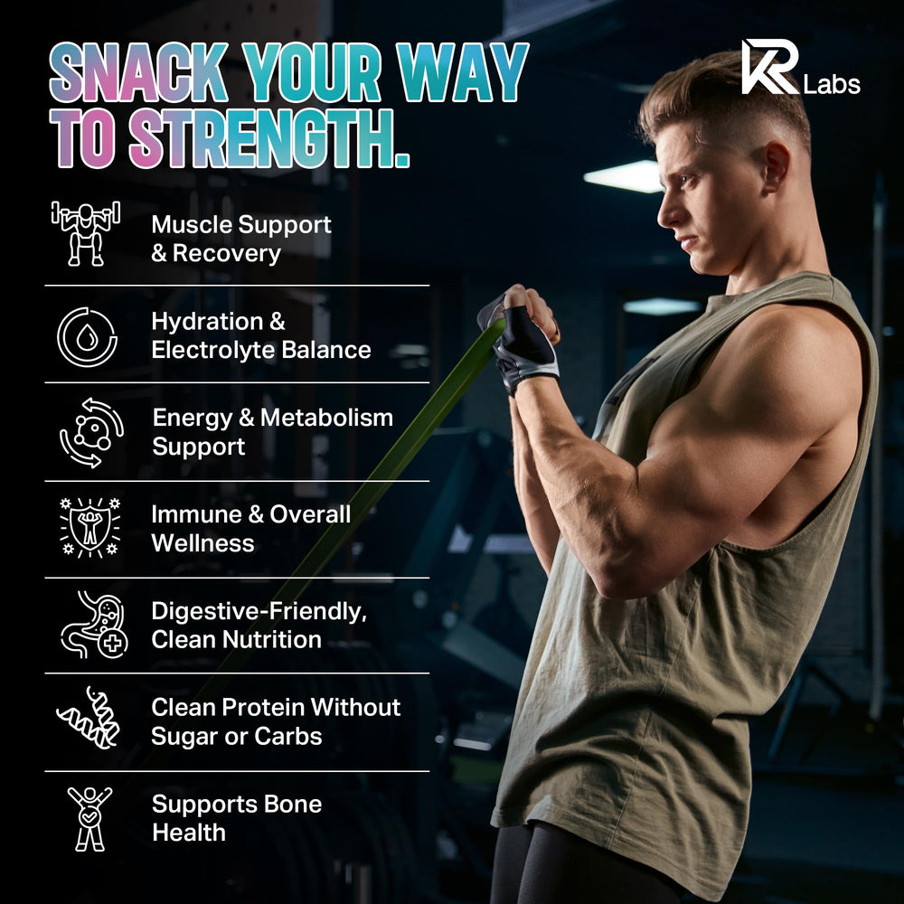 KR Labs 0g sugar and 0g carbs graphic emphasizes clean options