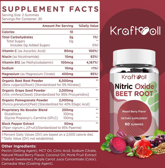 Kraftvoll Nitric Oxide Beet Root Gummies bottle closeup highlighting convenient daily use.