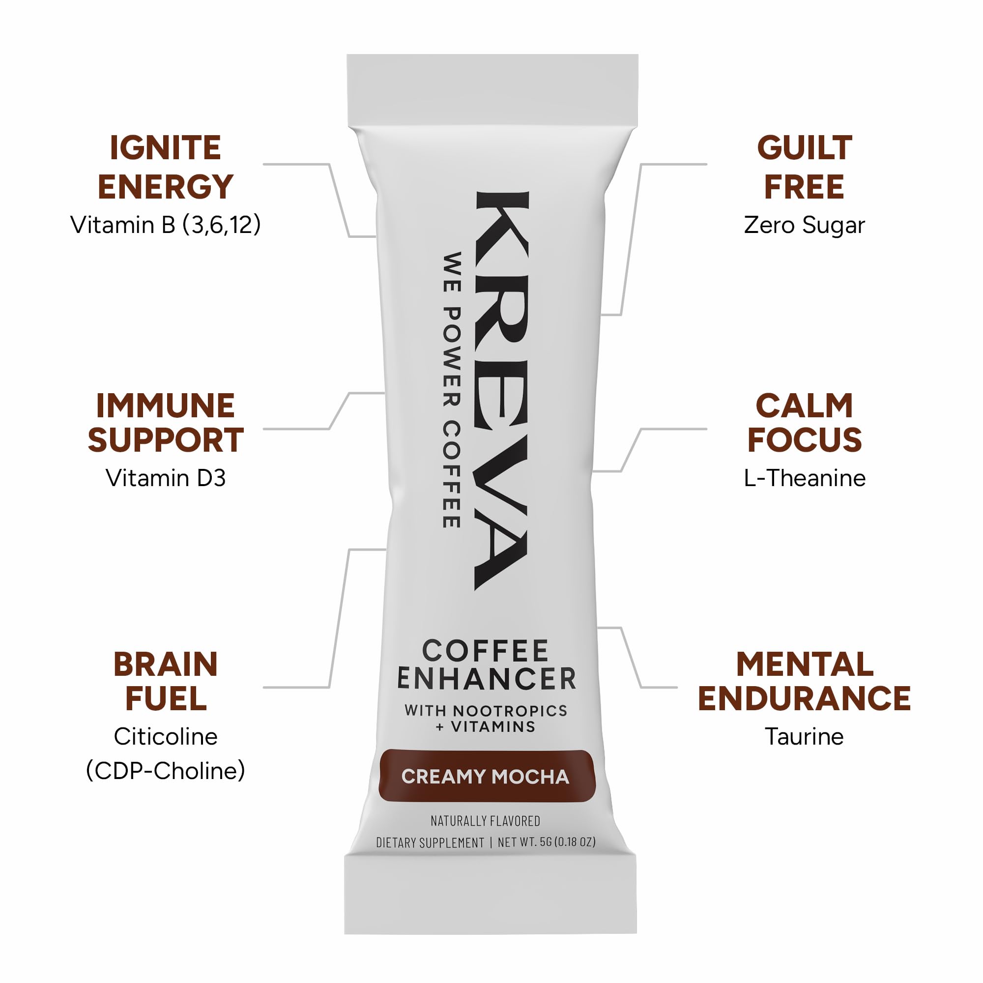 Kreva 24-stick pack convenient for home or on-the-go use.