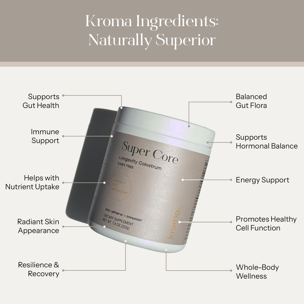 Icons communicate dairy-free, gluten-free, and clean nutrition for ImmunoLin.