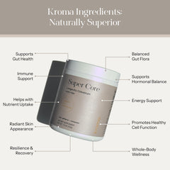 Icons communicate dairy-free, gluten-free, and clean nutrition for ImmunoLin.