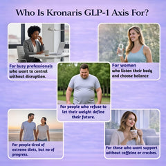 Kronaris eight in one formula capsules illustrate comprehensive daily support.