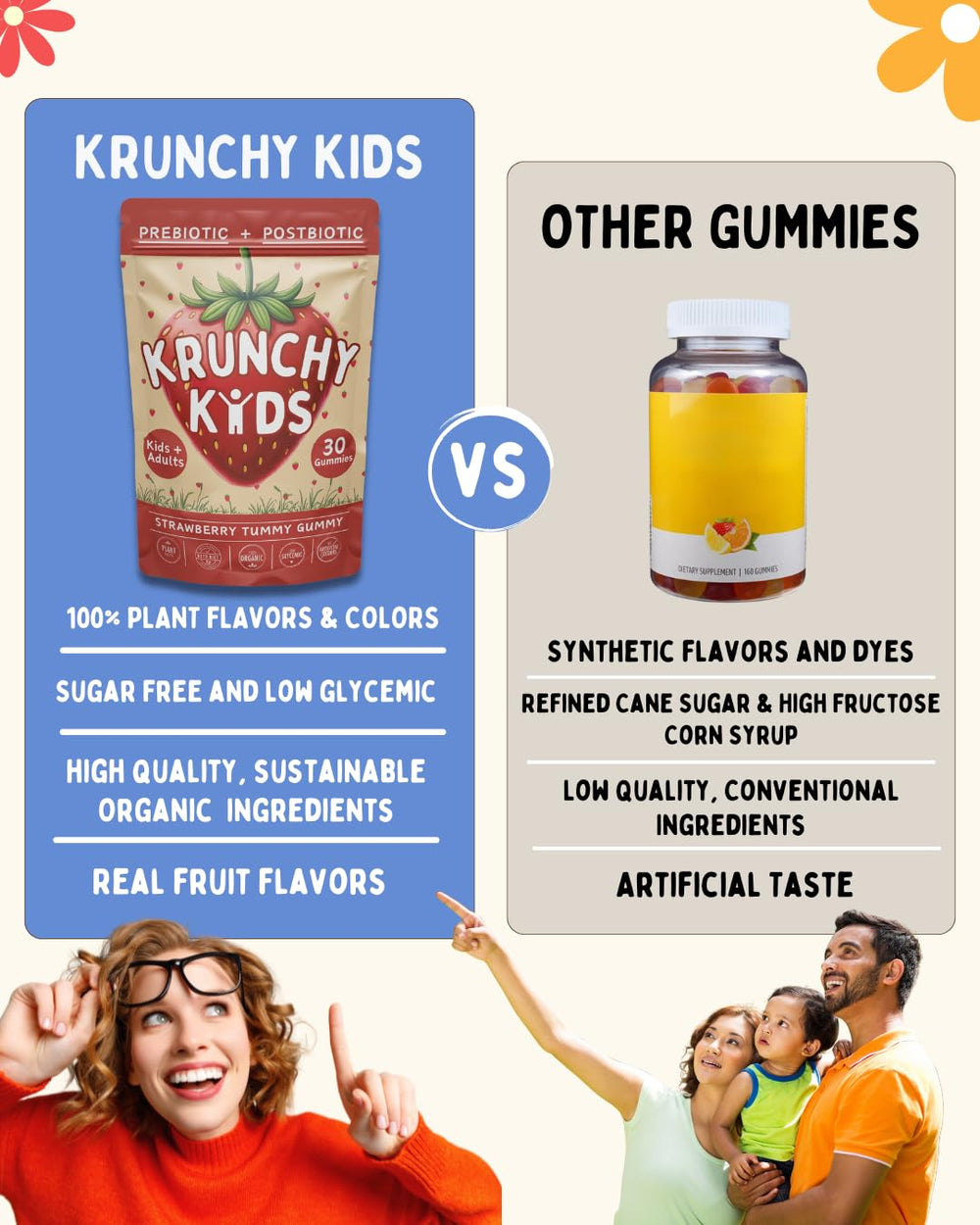 Close-up of a child enjoying Krunchy Kids gummies as a tasty daily habit.