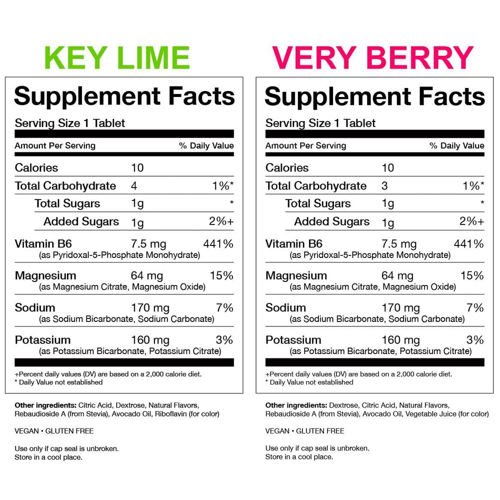KSPtabs kidney health visual promoting daily hydration for kidney support