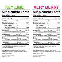 KSPtabs kidney health visual promoting daily hydration for kidney support
