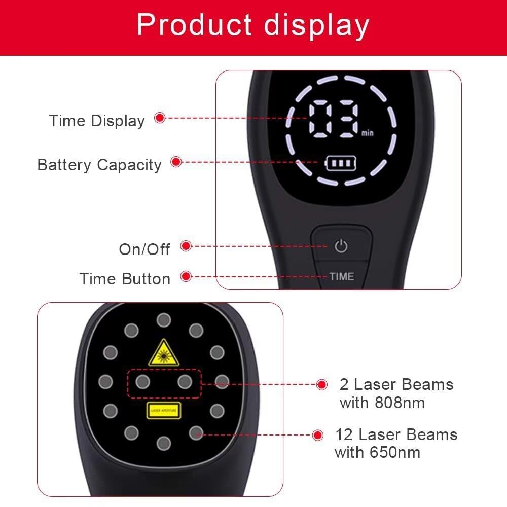 KTS Cold Laser LED display demonstrates clear status at a glance.