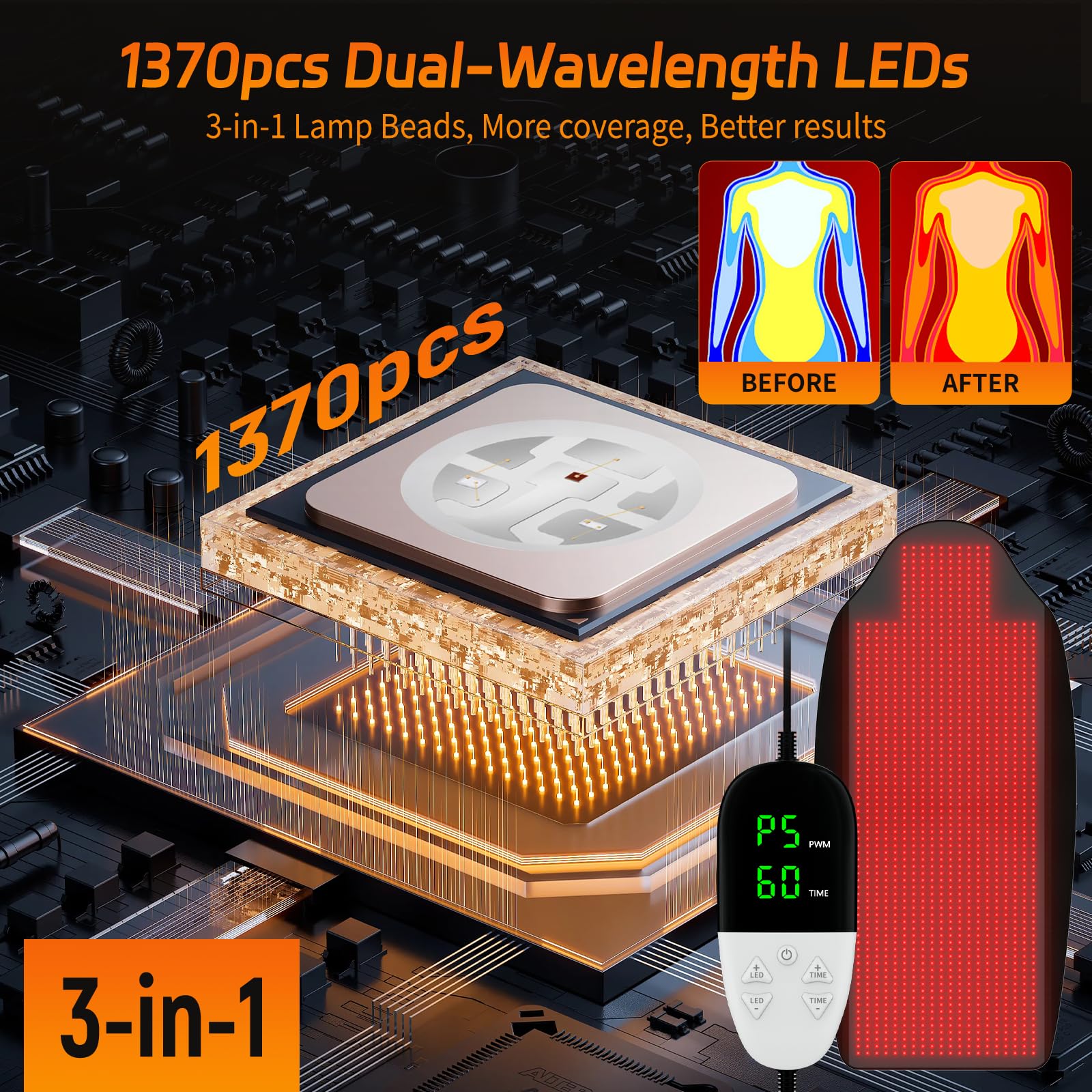 KTS Red Light Mat with dual-wavelength LEDs for varied depth