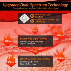 KTS Red Light Mat with five brightness levels customizable sessions