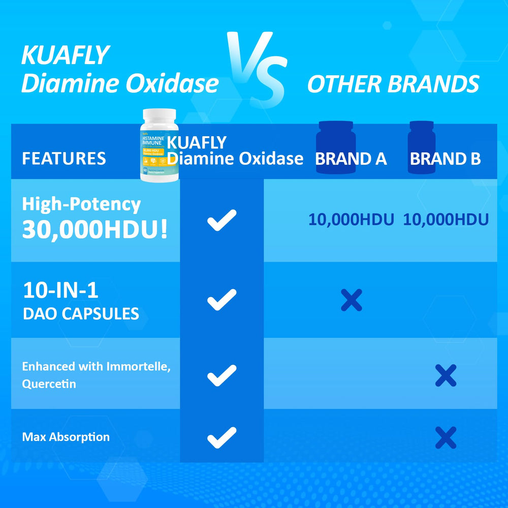 KUAFLY DAO enzyme dining scene suggests convenient meal-time use.