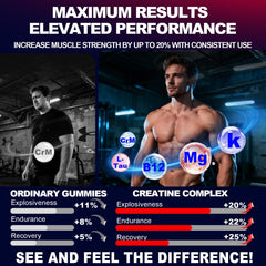 Kukaly Creatine Gummies nutrition panel close-up for ingredients