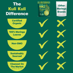 Kuli Kuli Moringa powder being poured for quick greens