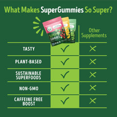 Kuli Kuli Green Apple flavor gummies for a refreshing energy boost