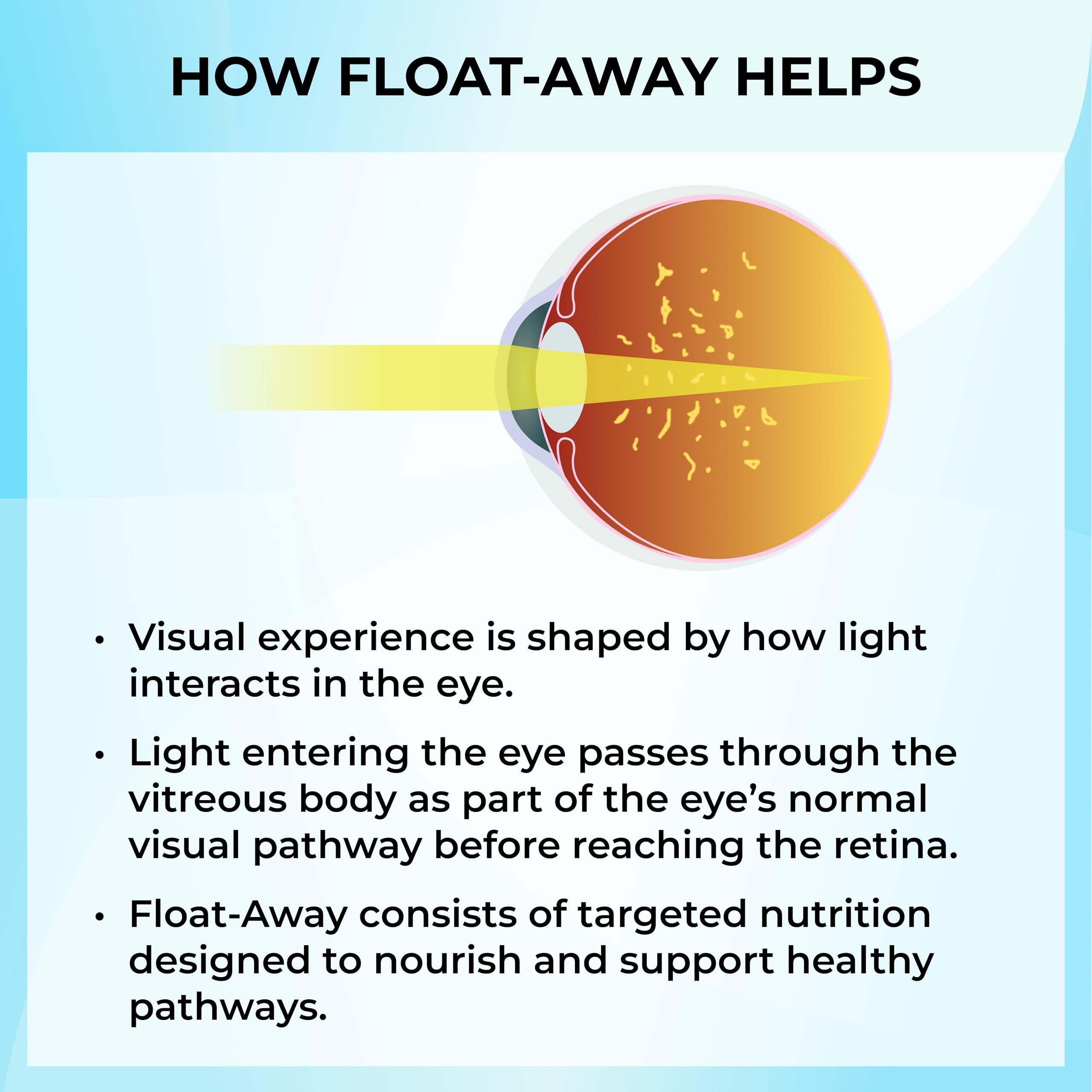 Kuratonics Float-Away bottle pour scene suggesting easy daily intake