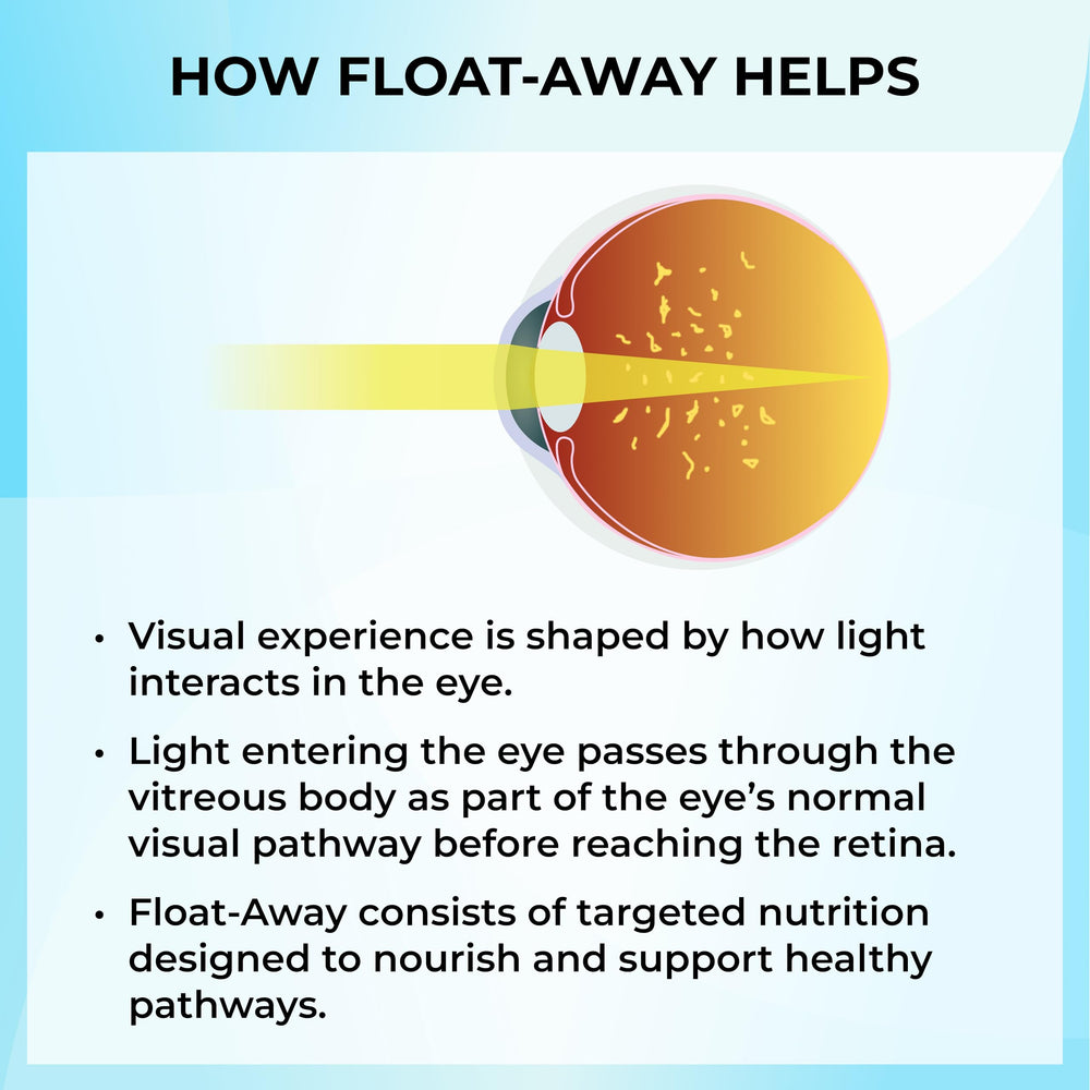 Kuratonics Float-Away bottle pour scene suggesting easy daily intake