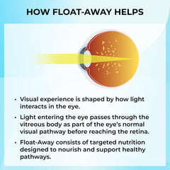 Kuratonics Float-Away bottle pour scene suggesting easy daily intake