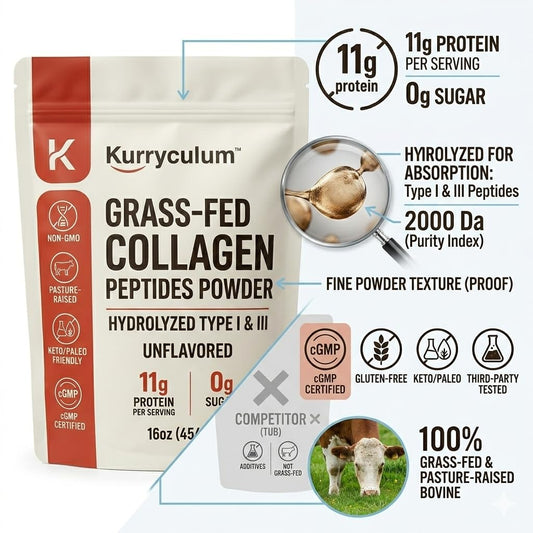 Kurryculum Collagen Peptides dissolves in coffee for easy mixing