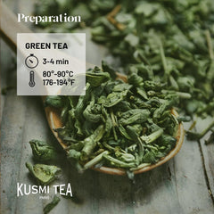 Kusmi Tea BB Detox cup showing a brewed infusion with citrus-herbal notes.