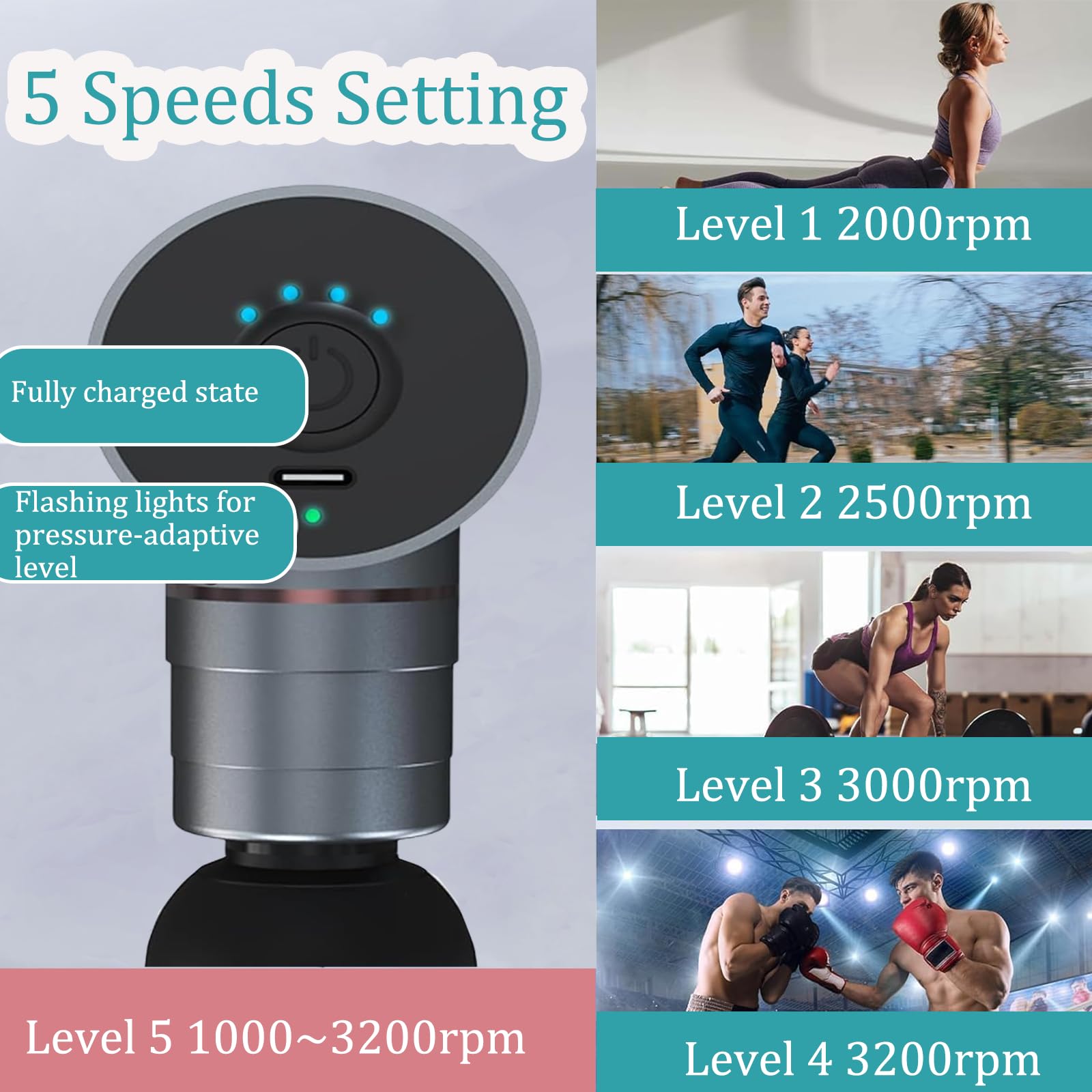 KVKID Mini massage gun attachments heads for targeted deep tissue relief
