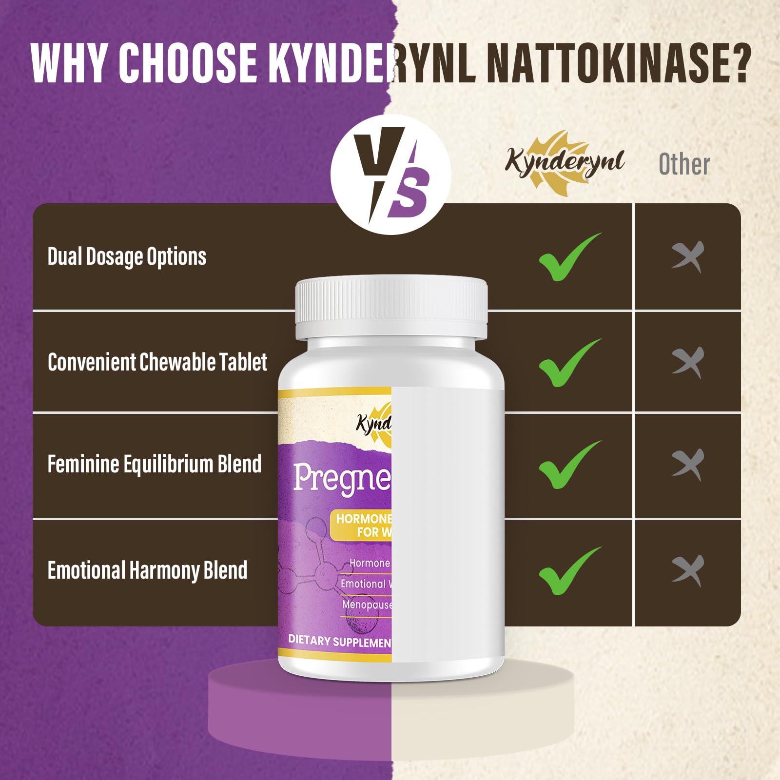 Kynderynl ingredients blend including boron and ashwagandha for balance.
