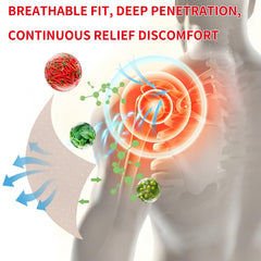 KZM Kangzhimei capsaicin patch applied to shoulder showing area coverage