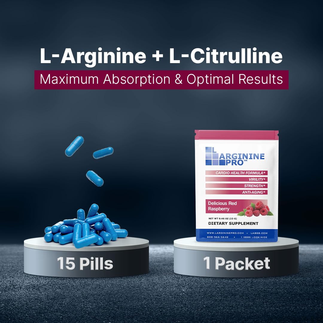 L-Arginine Pro bottle label highlighting ingredients and flavors.