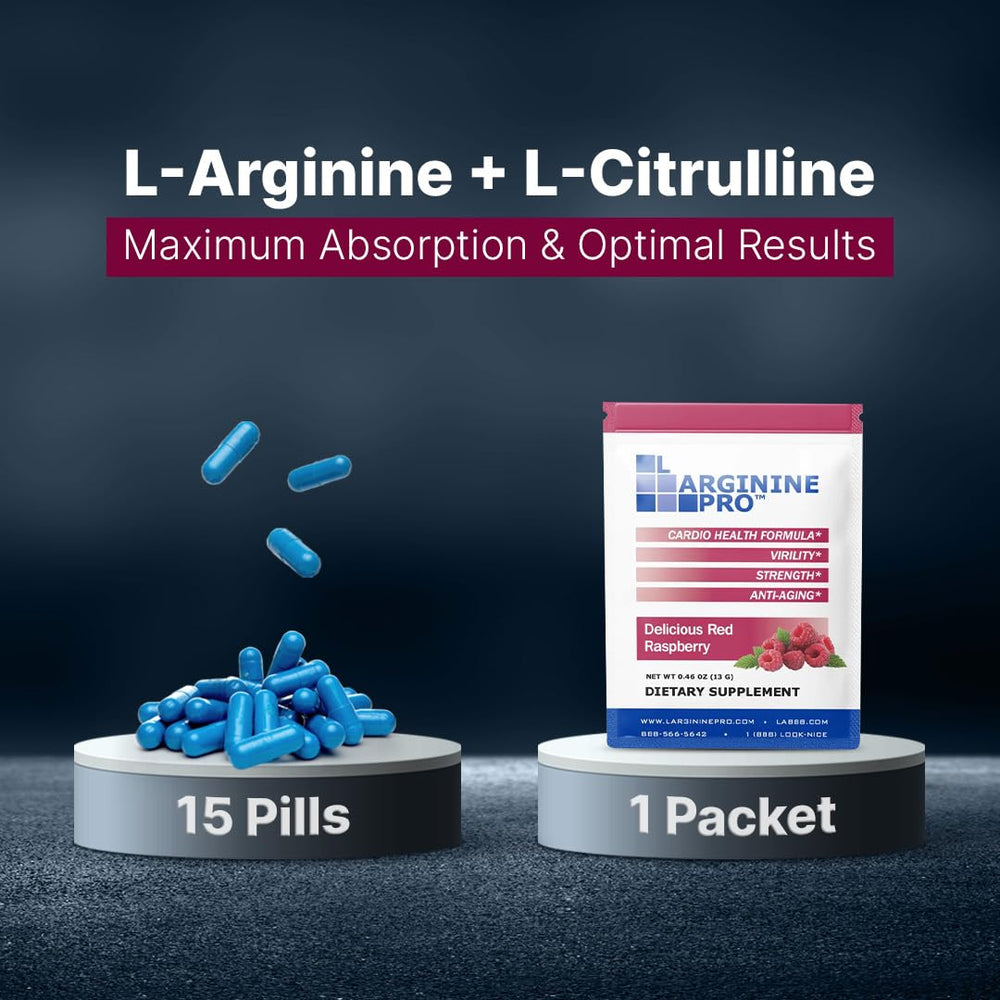 L-Arginine Pro bottle label highlighting ingredients and flavors.