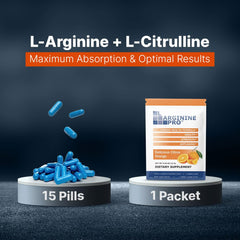 L-ARGININE PRO travel-pack front view for on-the-go support