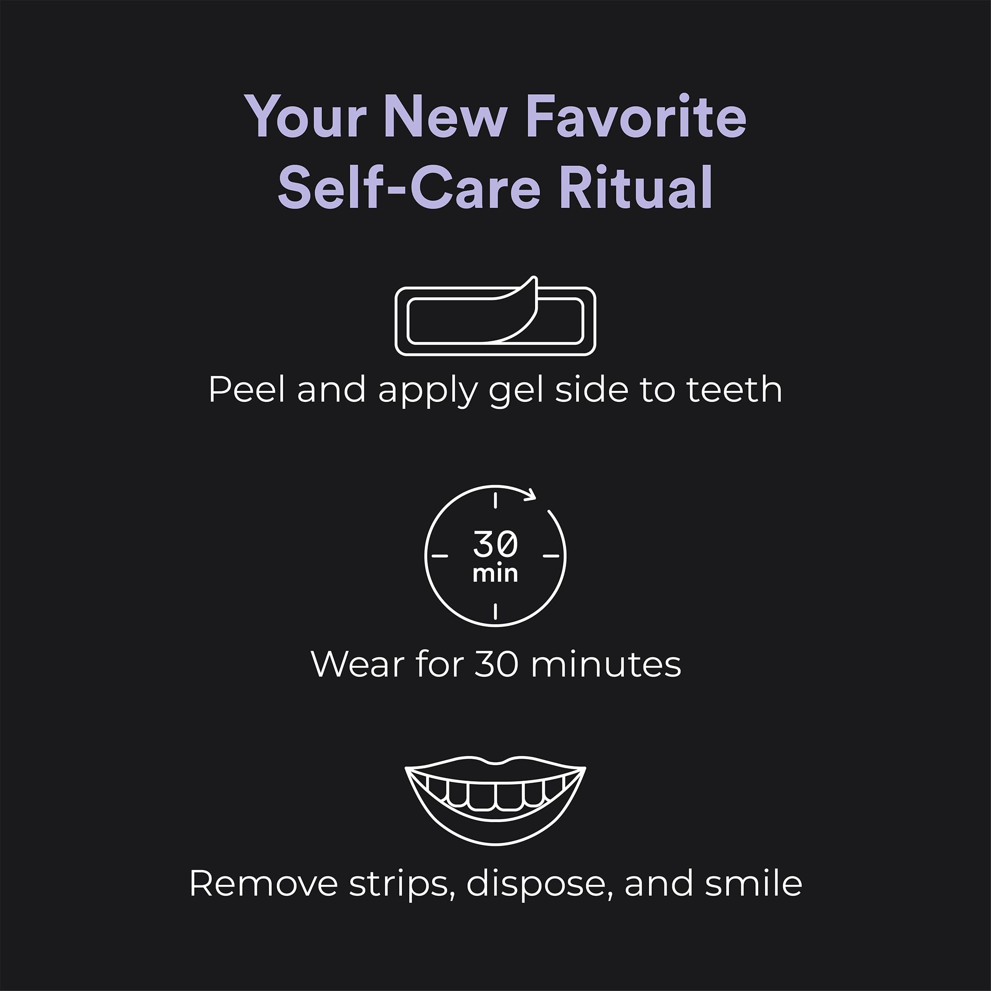 La Bouche Natural gel side on teeth during whitening session