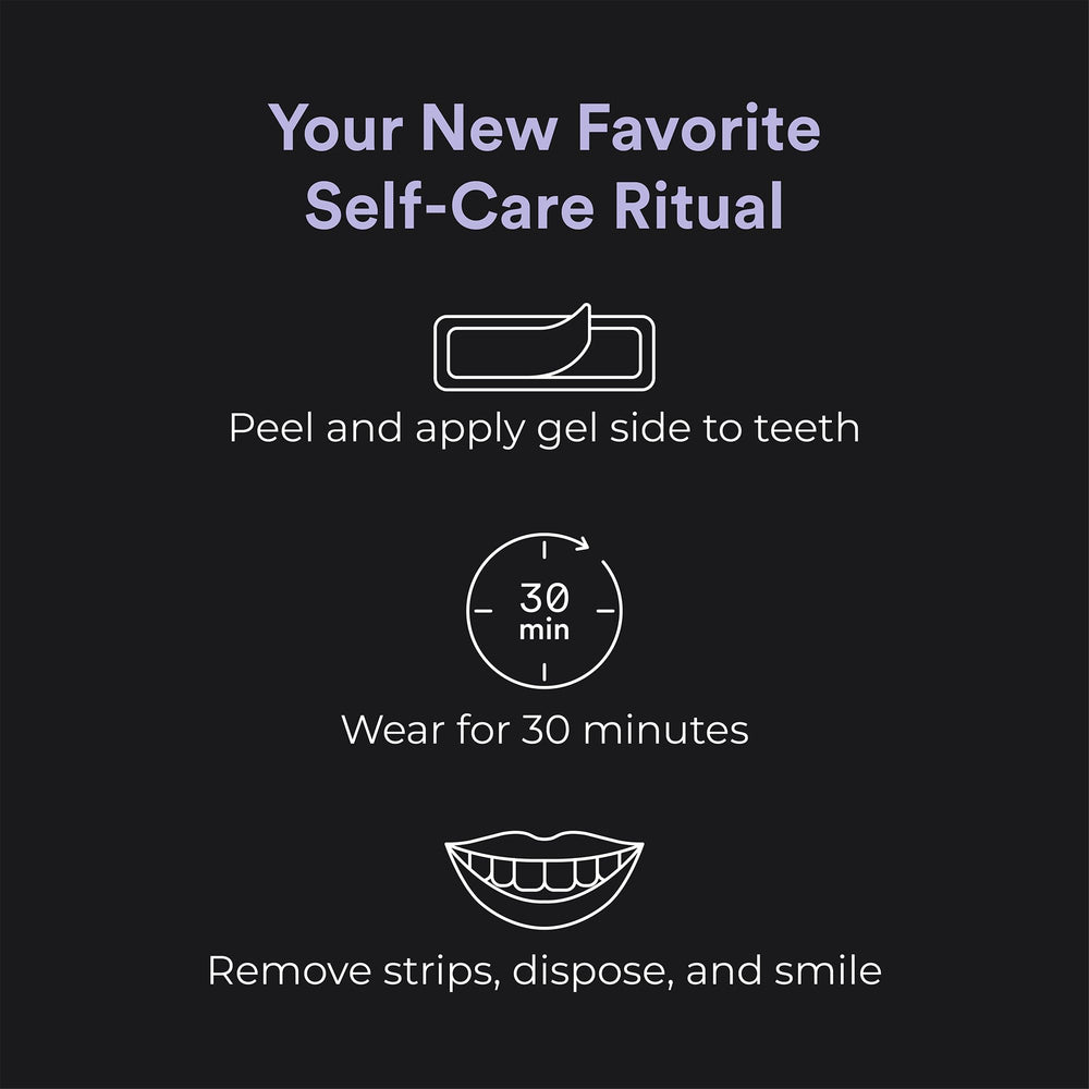 La Bouche Natural gel side on teeth during whitening session