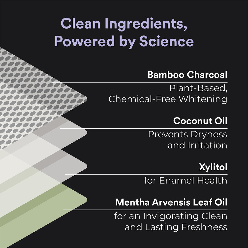 La Bouche Natural charcoal strip close-up on teeth for at-home whitening
