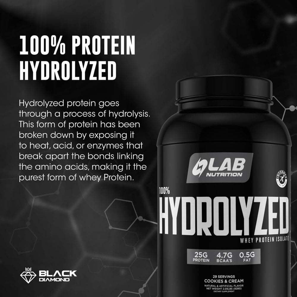 LAB NUTRITION 25 g protein per serving shown on the nutrition facts panel.