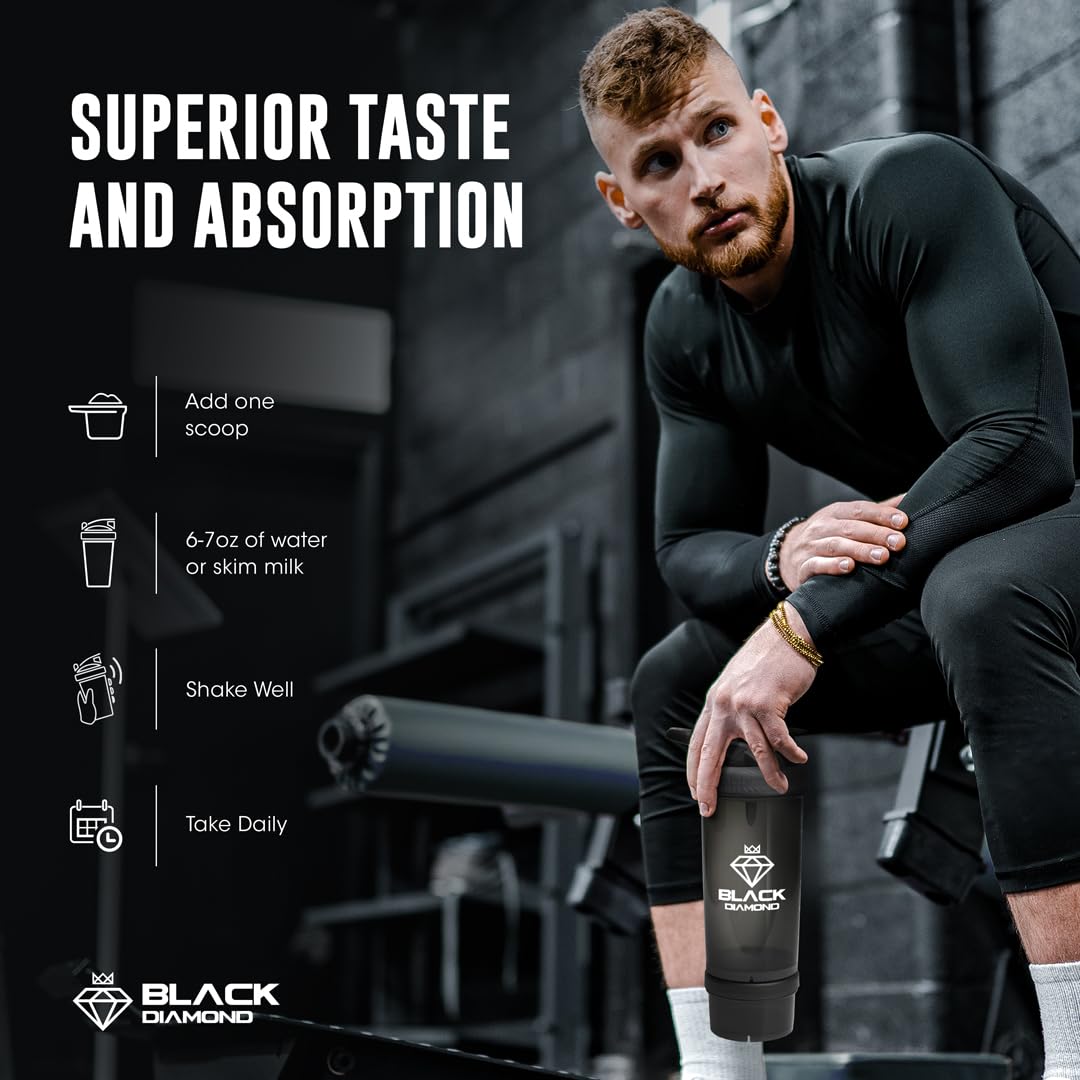 LAB NUTRITION ingredients display hydrolyzed protein and isolate components for quick absorption potential.