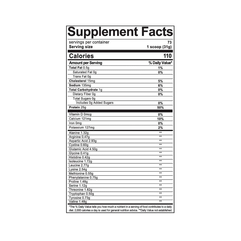 LAB NUTRITION 5 lb jar on kitchen counter with visible label.