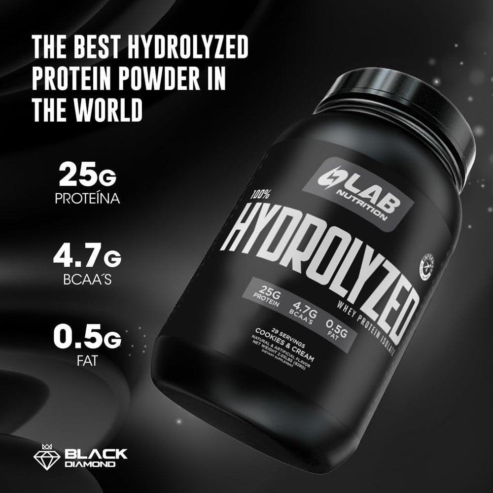 LAB NUTRITION vanilla whey isolate poured into a shaker for quick digestion.