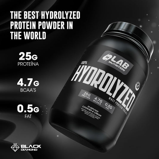 LAB NUTRITION vanilla whey isolate poured into a shaker for quick digestion.