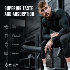LAB NUTRITION whey protein isolate vanilla powder beside a glass and spoon.