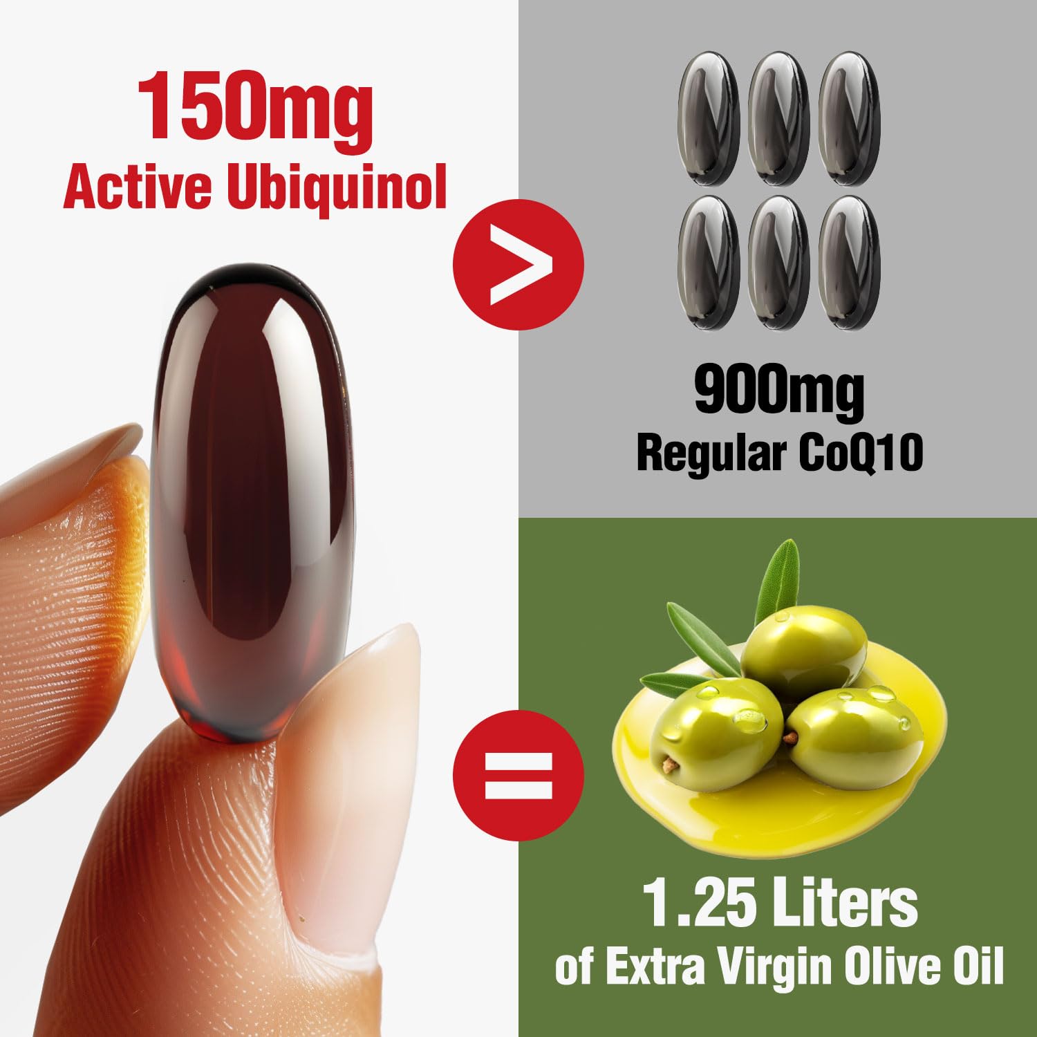 CardioREGAIN EX capsules close-up shows non-GMO and soy-free formulation