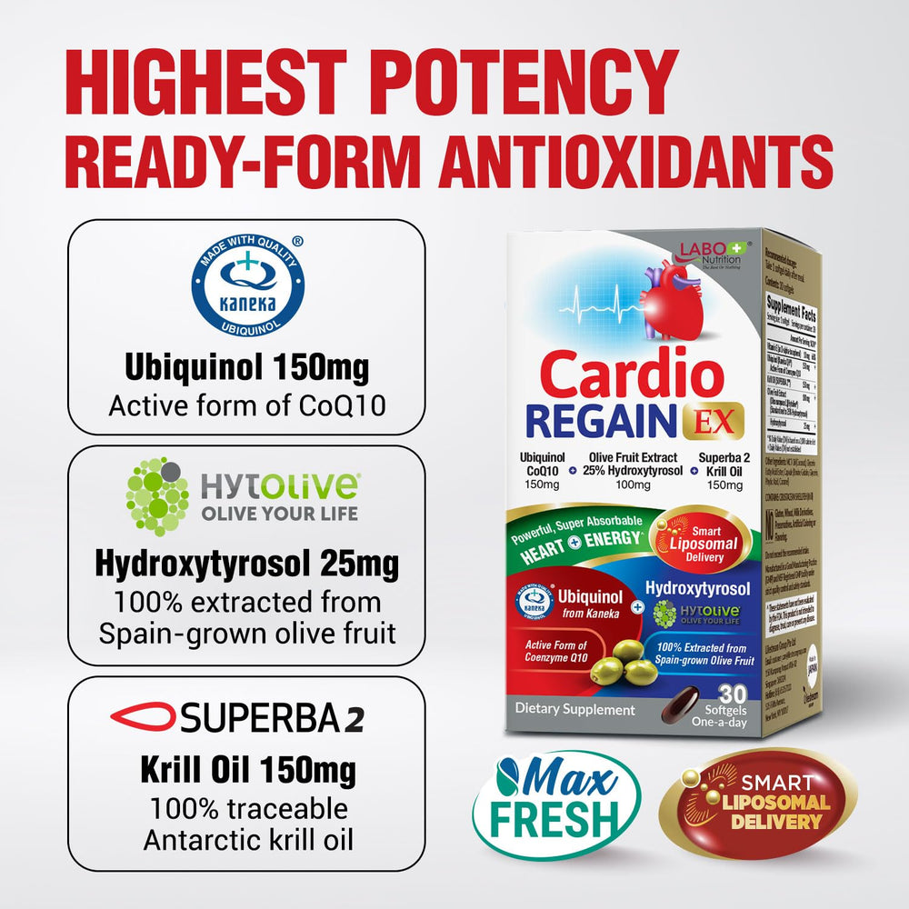 Liposomal delivery visual on CardioREGAIN EX packaging suggests enhanced absorption