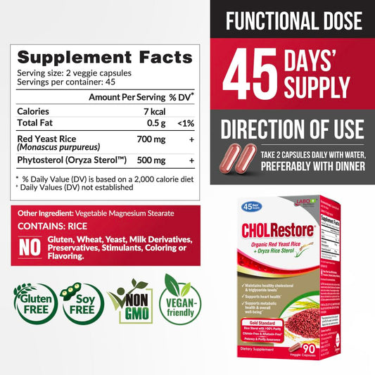 CHOLRestore capsules close-up highlighting vegetarian-friendly vege capsules for convenient daily use.