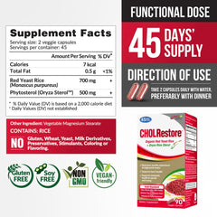 CHOLRestore capsules close-up highlighting vegetarian-friendly vege capsules for convenient daily use.