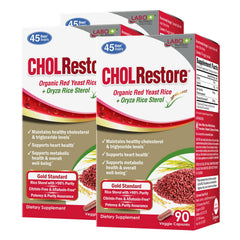 LABO Nutrition CHOLRestore bottle front view may support healthy cholesterol balance.