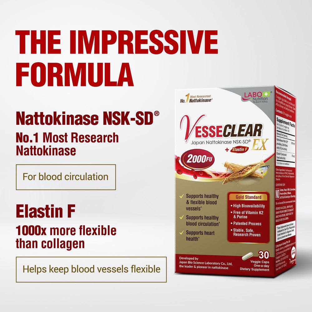 LABO Nutrition delayed-release technology demonstrating gradual absorption